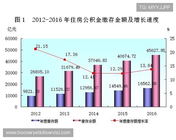UED官如何通过数据分析改善游戏交互设计,满足不同玩家群体的多样化需求 UED官如何通过数据分析改善游戏交互设计,满足不同玩家群体的多样化需求