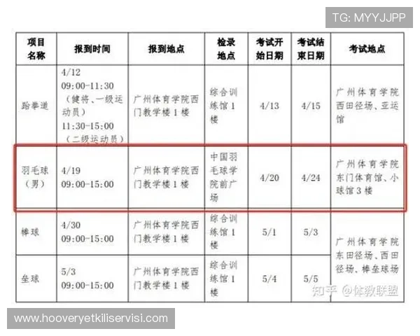 劢博体育单招官网全面解析助你轻松掌握报名流程与最新政策信息 劢博体育单招官网全面解析助你轻松掌握报名流程与最新政策信息